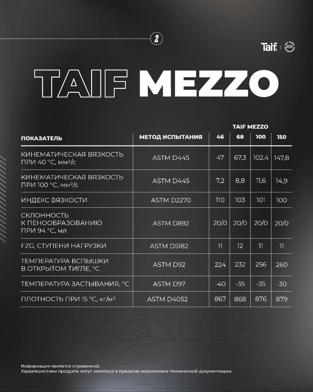 Масло компрессорное TAIF MEZZO VDL 46 (10 л) (cинтетика)*